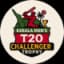 Kerala Mens T20 Challenger Trophy