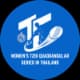 Womens T20I Quadrangular Series in Thailand