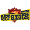 Gulbarga Mystics