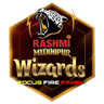 Rashmi Medinipur Wizards